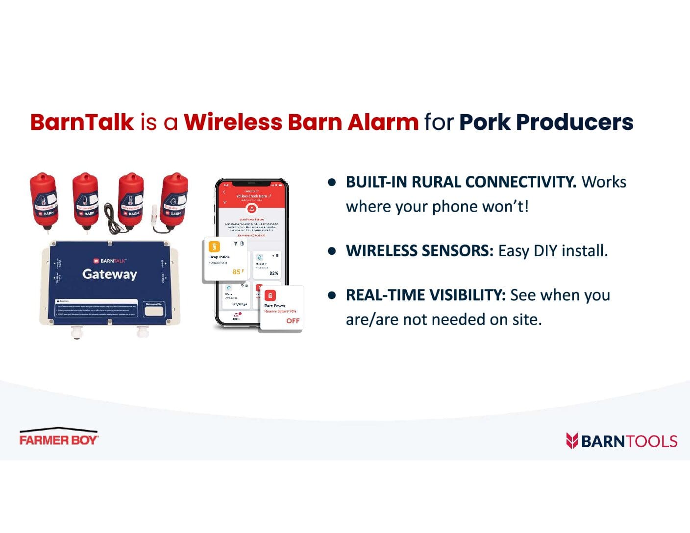 Barn Tools Wireless Humidity Sensor BT-TS-02-00 - Image 4